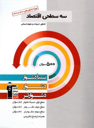 سه سطحی اقتصاد انسانی - نسبتا دشوار، دشوار، دشوارتر براساس درصد مراجعه در آزمونهای استاندارد کانون