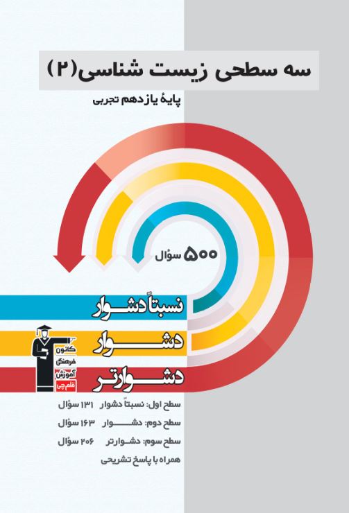 سه سطحی زیست شناسی ۲ یازدهم تجربی نسبتا دشوار، دشوار، دشو