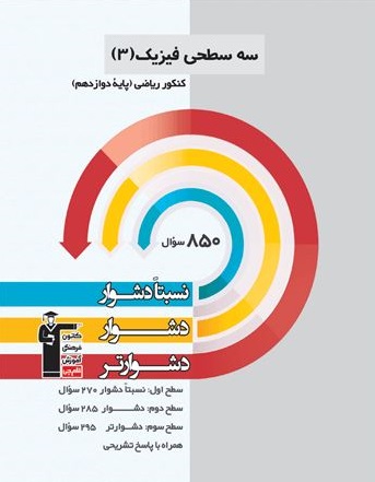 سه سطحی فیزیک ۳ پایه دوازدهم ریاضی نسبتا دشوار، دشوار، دشوارتر