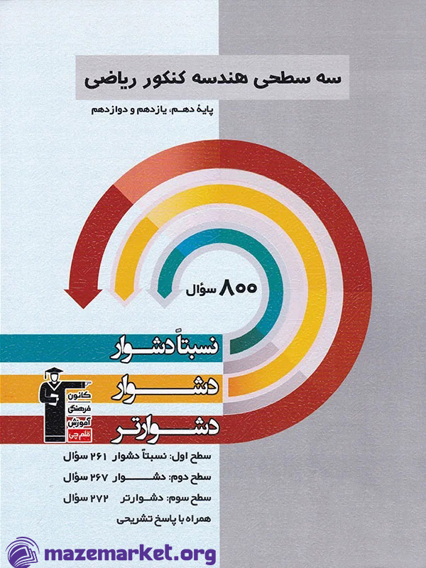 سه سطحی هندسه کنکور قلم چی