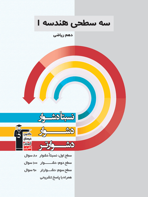 سه سطحی هندسه ۱ دهم ریاضی نسبتا دشوار، دشوار، دشوارتر