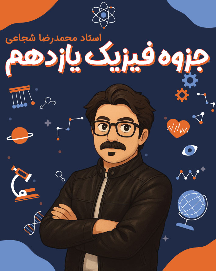 جزوه فیزیک پایه یازدهم استاد محمدرضا شجاعی سال تحصیلی 1405-1404